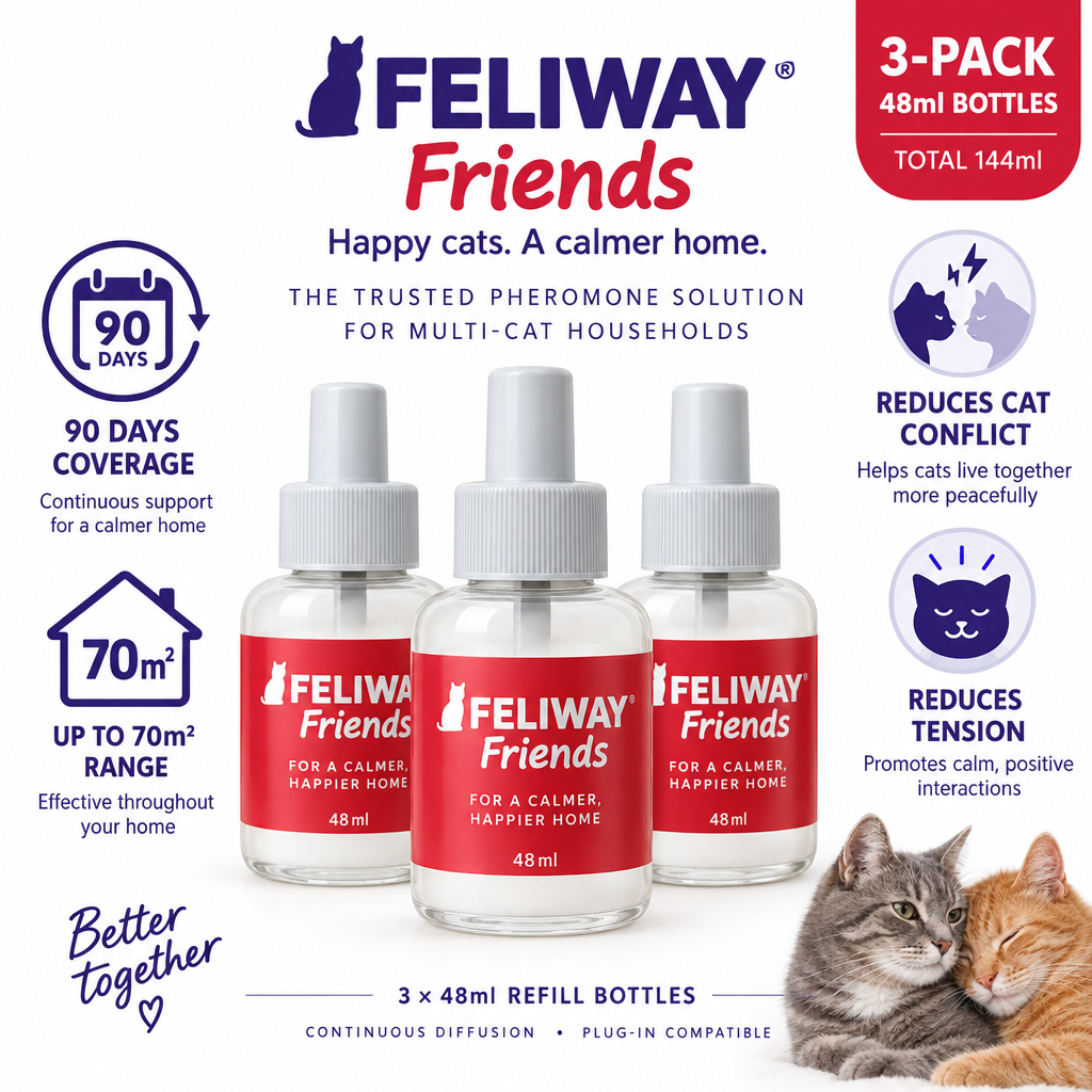 FELIWAY Friends 3-pack infographic 90 days 70m2 coverage